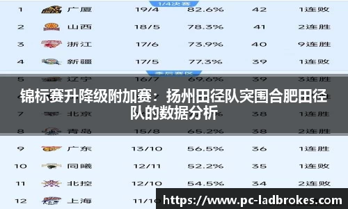 立博体育官方网站